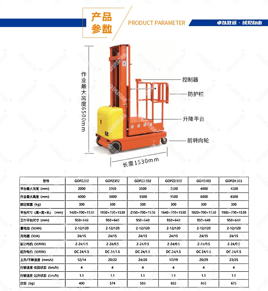 全电动拣选车(平台型)产品参数