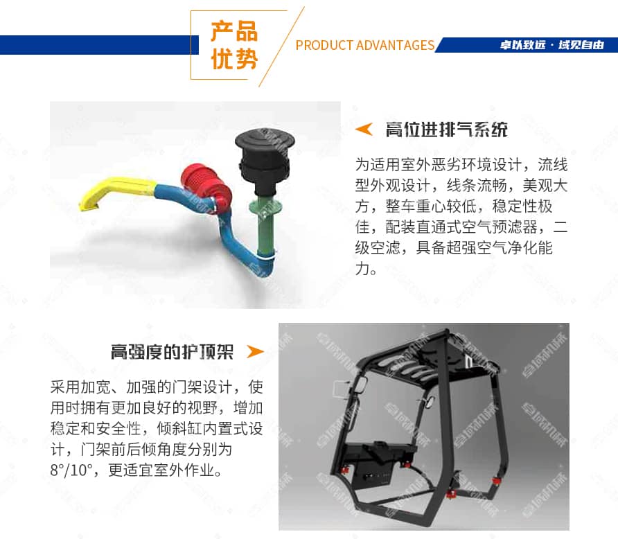 两驱越野内燃叉车3T-3.5T产品优势