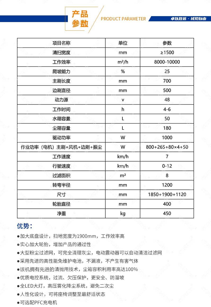 三刷铁箱遮阳款扫地车产品参数