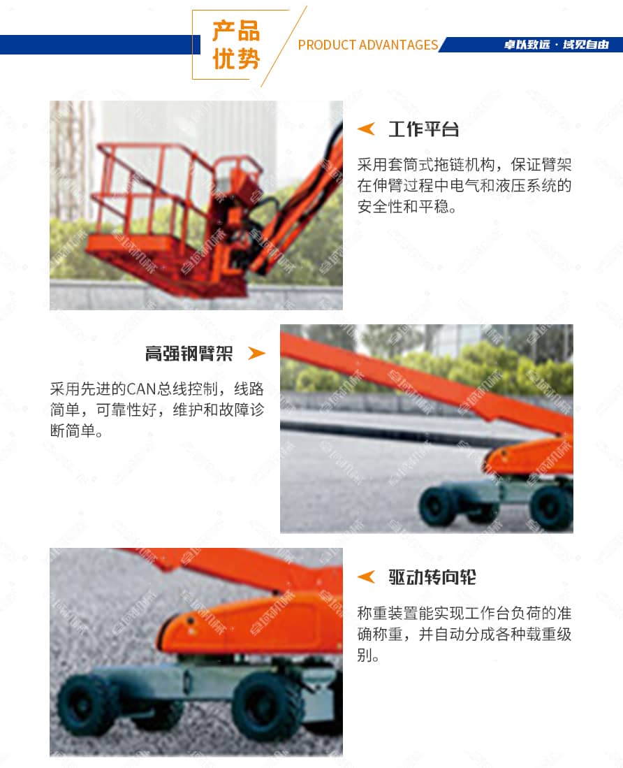 自行走曲臂式高空作业平台（柴油.电动）产品参数