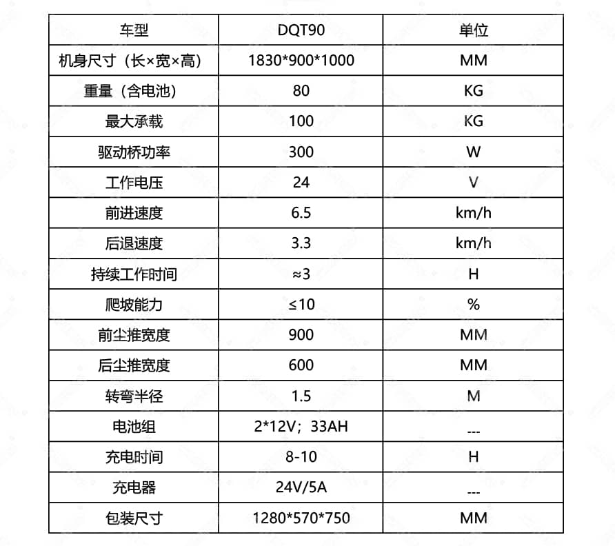 电动尘推车产品参数