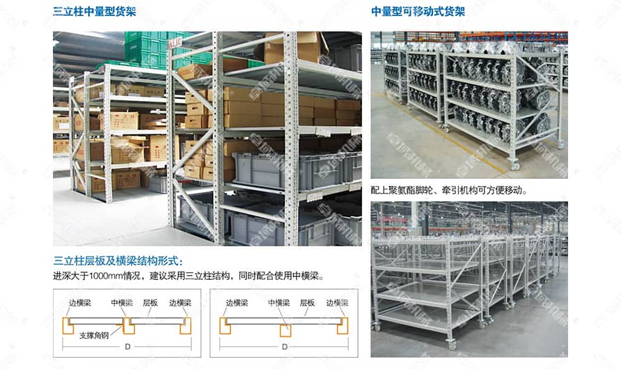 中量型货架产品简介