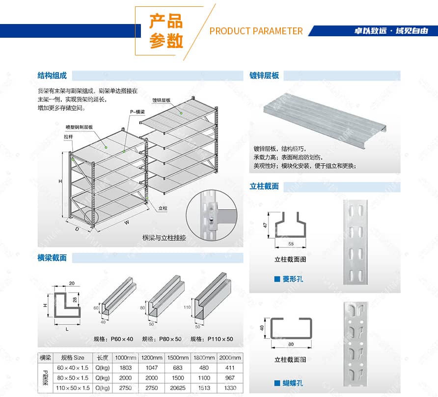 中量型货架产品参数