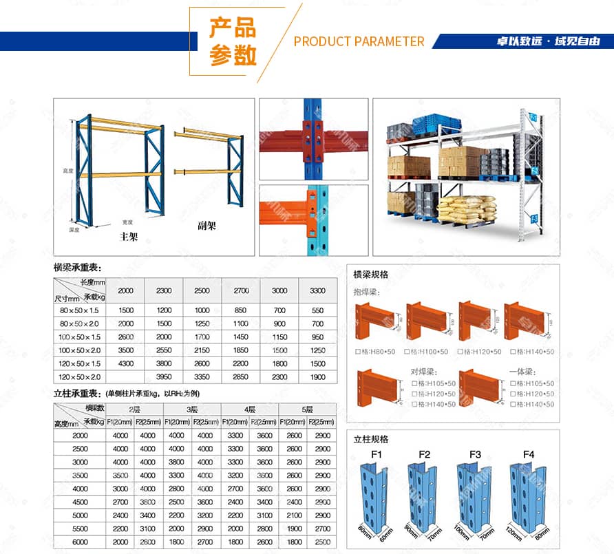 重型托盘式货架产品参数