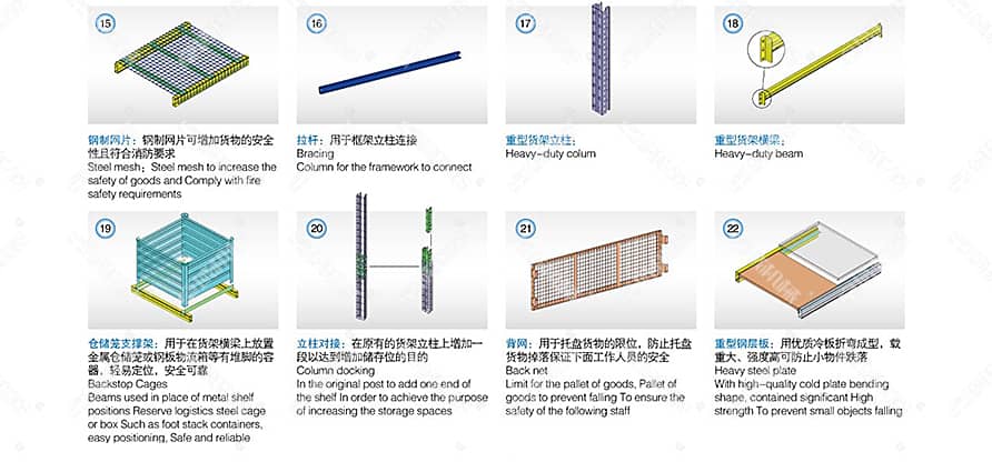 重型托盘式货架产品细节
