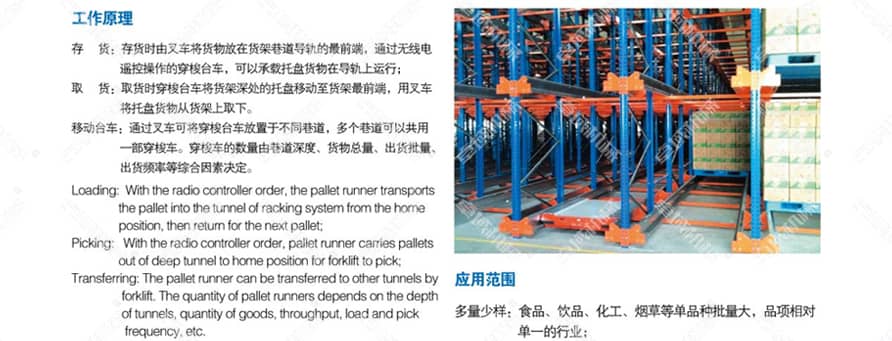  穿梭车货架产品简介