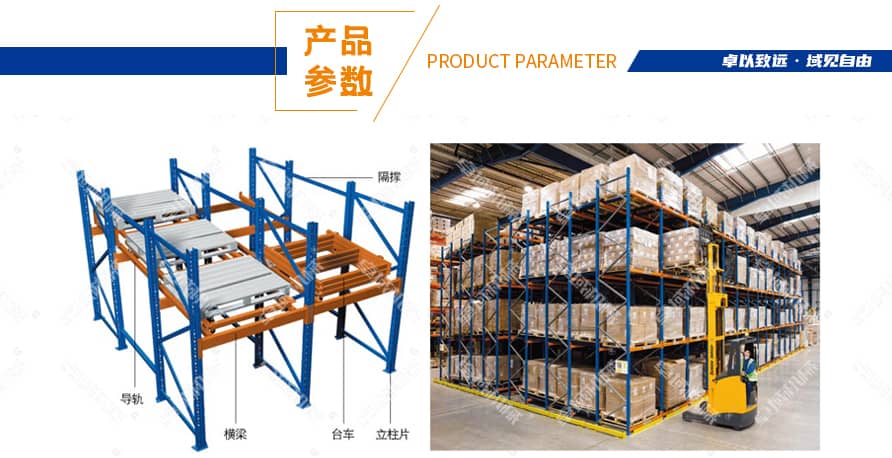后推式货架产品简介