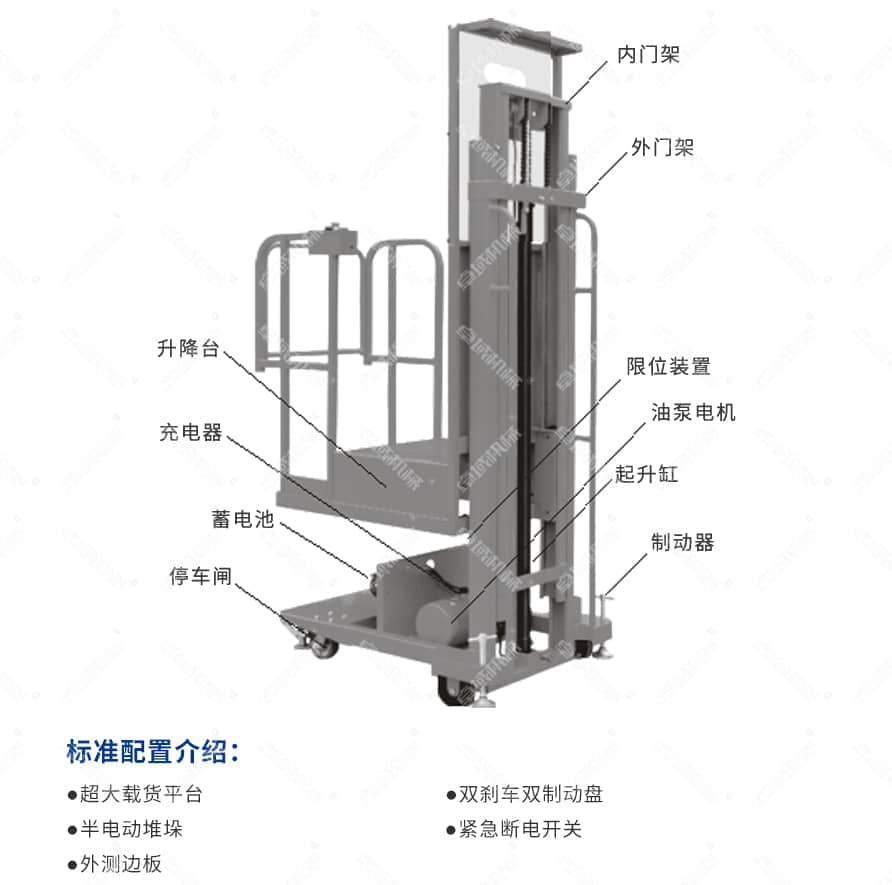 半电动拣选车(带支撑腿 )产品参数