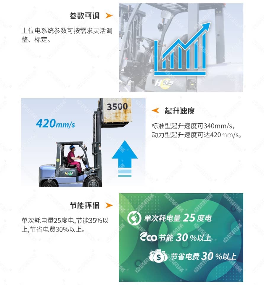 加强款油改电叉车产品优势