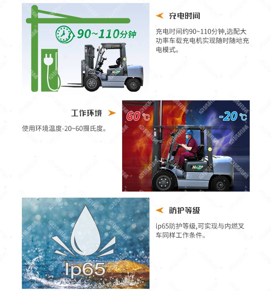 加强款油改电叉车产品优势