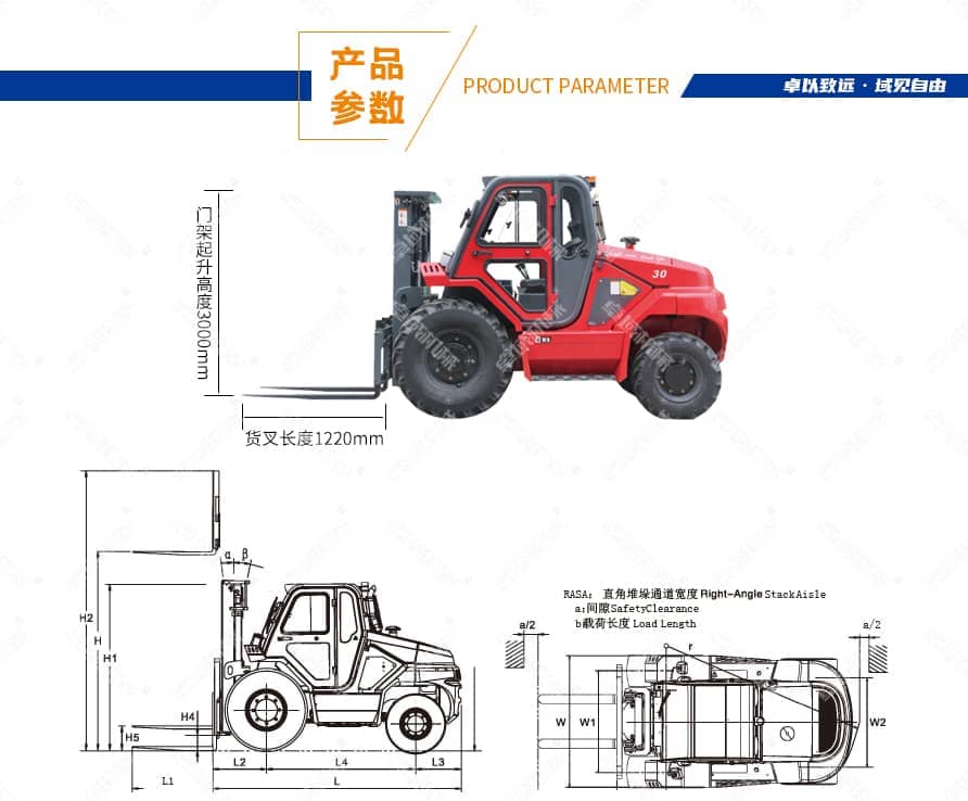 四驱内燃越野车叉车3.0T-3.5T产品参数