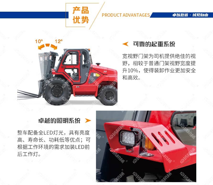 四驱内燃越野车叉车3.0T-3.5T产品优势