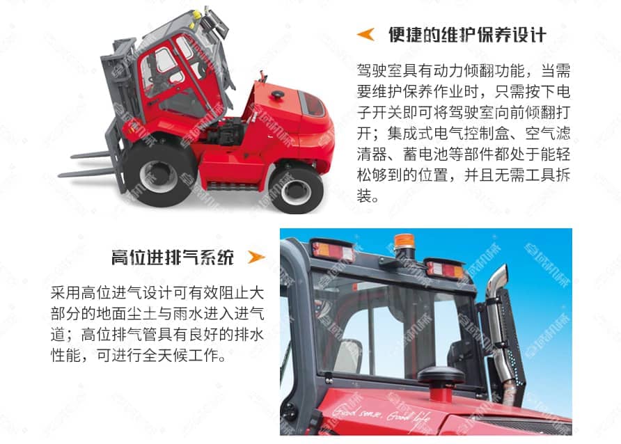 四驱内燃越野车叉车3.0T-3.5T产品优势