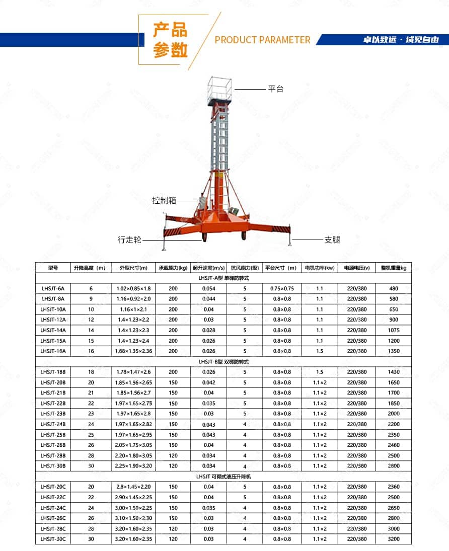 套缸式高空作业平台产品参数
