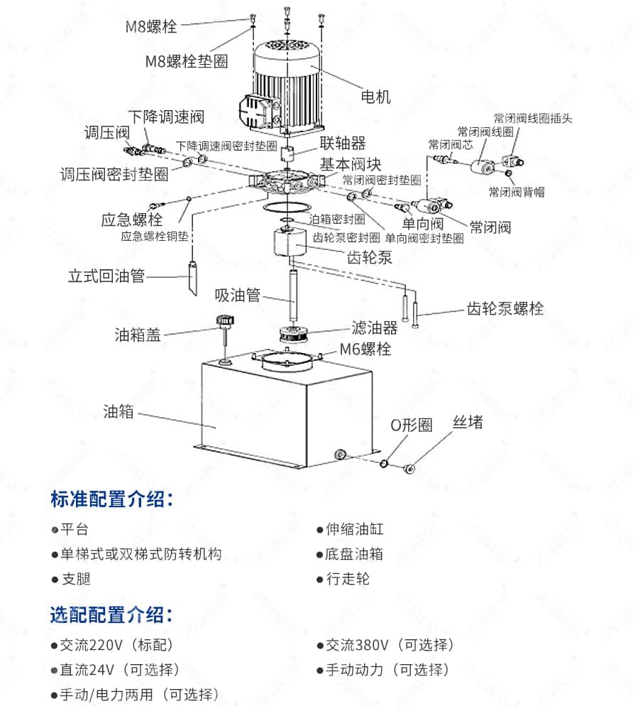 套缸式高空作业平台产品参数