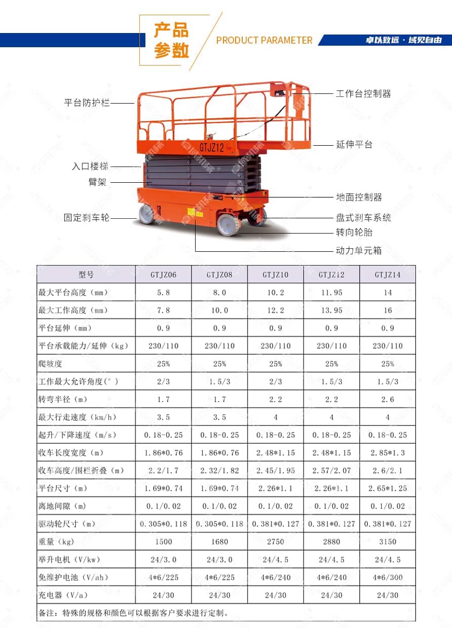自行走剪叉高空作业平台产品参数
