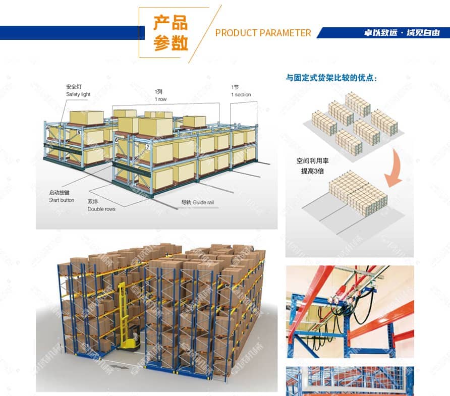 电动移动式货架产品简介