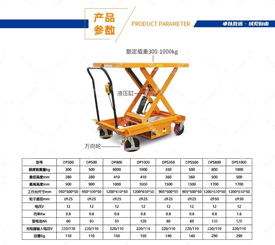 电动液压升降平台车产品参数