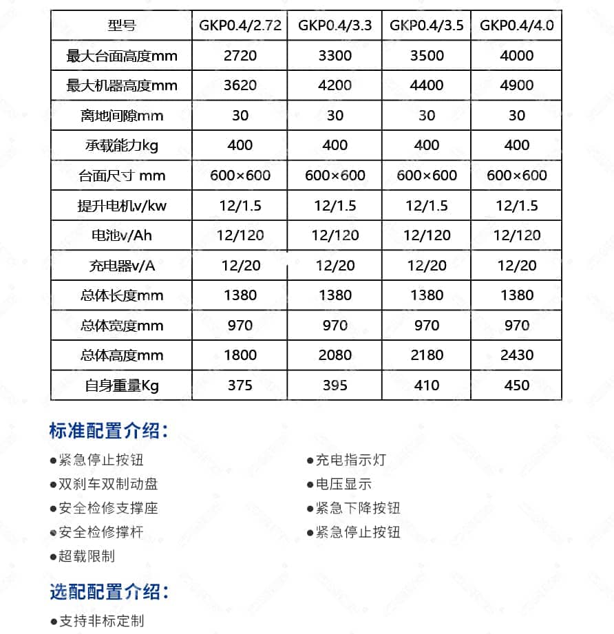 移动式高空取料机产品参数