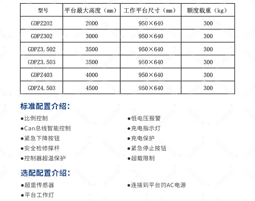 自行走高空取料机产品参数