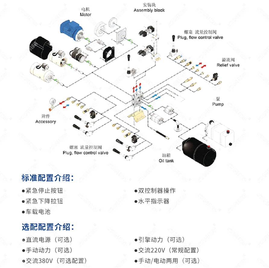 车载铝合金液压升降平台产品参数