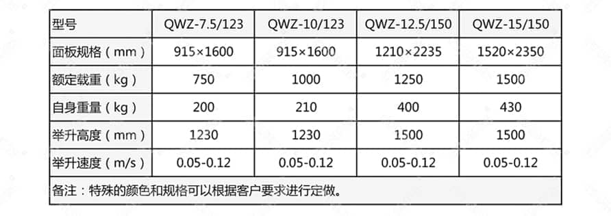 折叠式汽车尾板产品参数