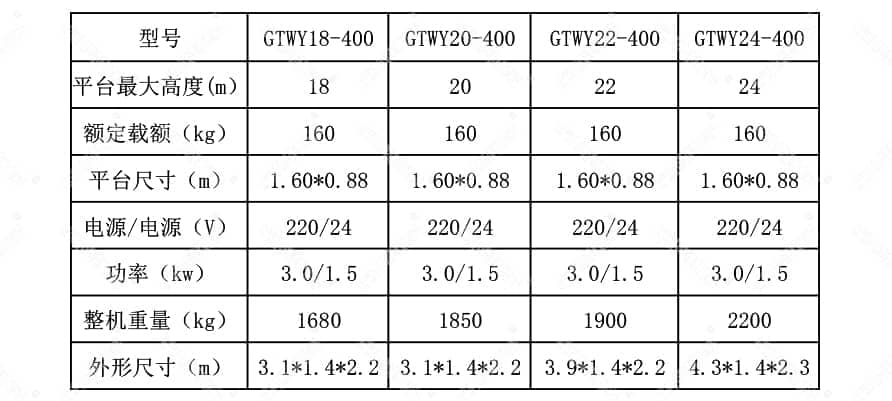多桅柱铝合金液压升降平台产品参数