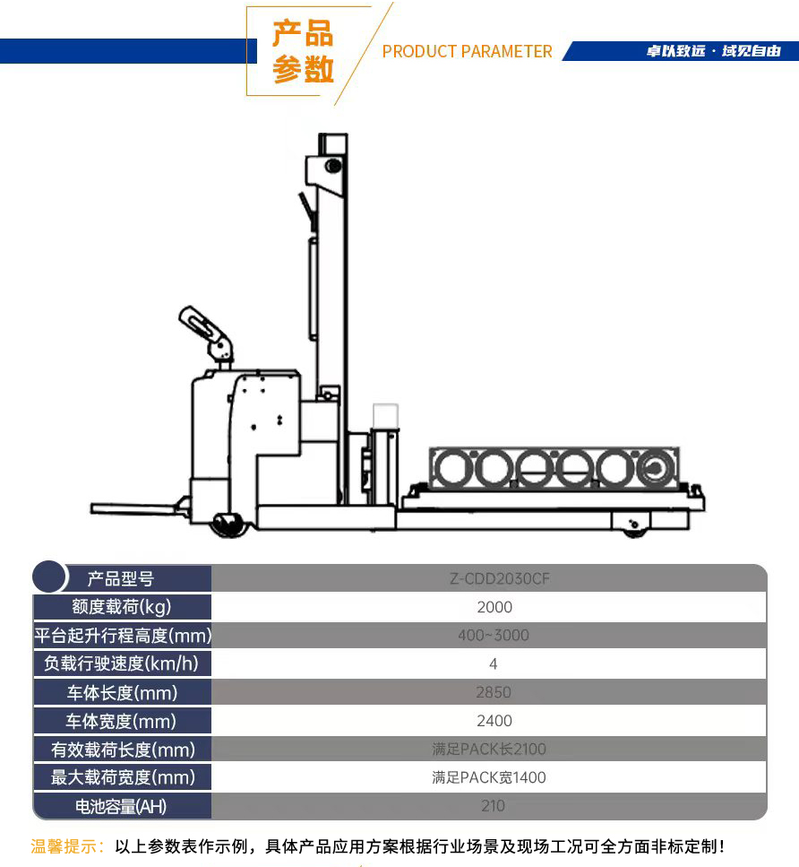 储能PACK电池包入簇车参数表